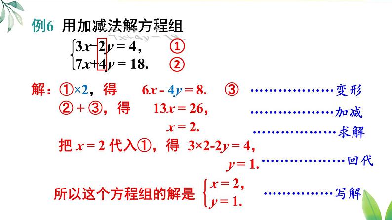 人教版（2024）七年级数学下册课件 10.2.2 第2课时 用加减消元法解稍复杂的二元一次方程组第5页