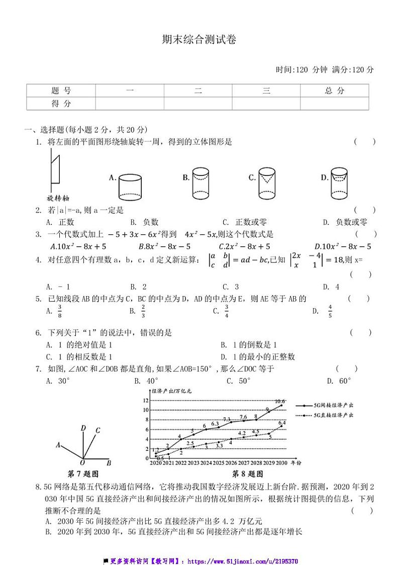 北师大版数学七年级上册期末综合测试卷(含答案)第1页