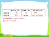 人教版九年级数学上册22.3 第2课时  商品利润最大问题课件