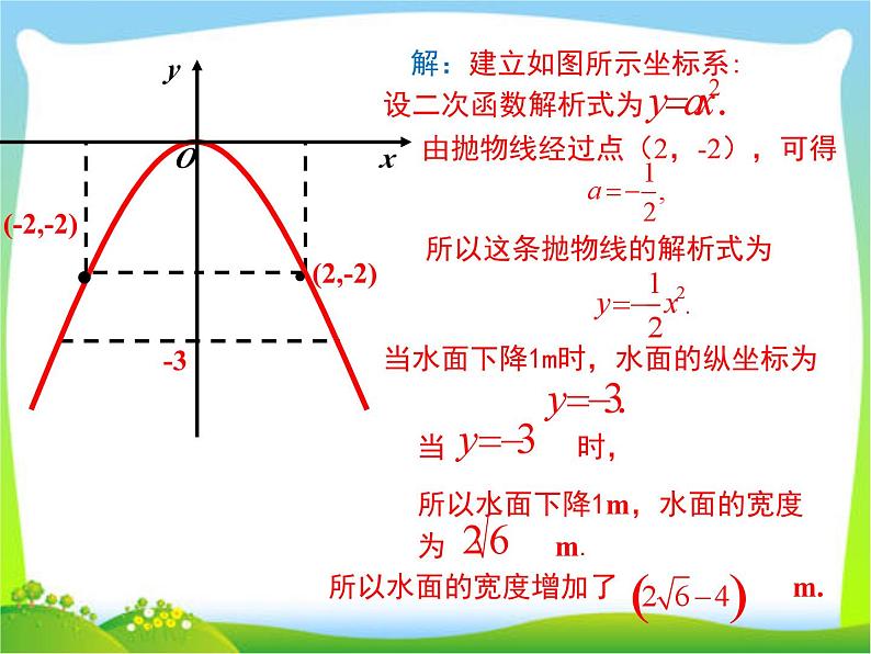 人教版九年级数学上册22.3 第3课时  拱桥问题和运动中的抛物线课件第3页