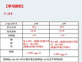人教版九年级数学上册  22.1.4二次函数y=ax2 bx c的图象和性质课件（第一课时）