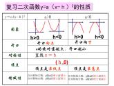 人教版九年级数学上册 22.1.3 二次函数-y=a(x-h)2 k-的图象和性质 课件（第2课时）