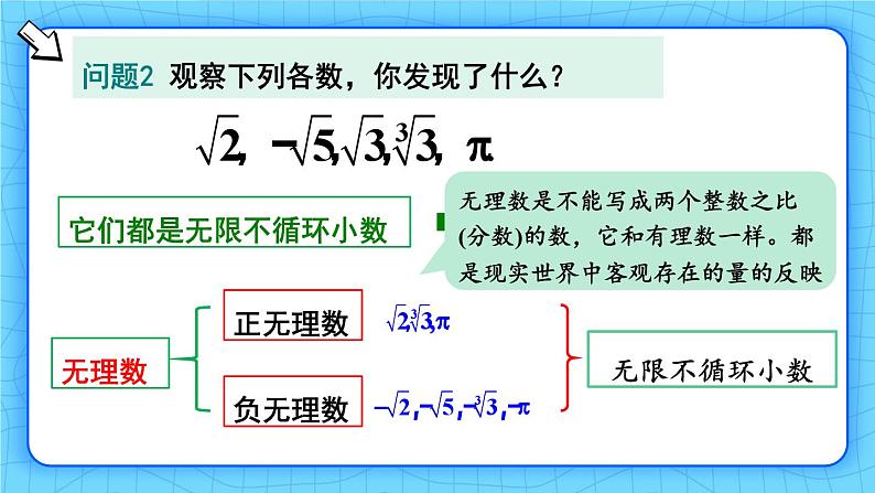 人教版（2024）七年级数学下册课件 8.3 第1课时 实数的概念第6页