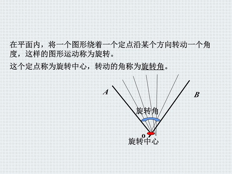 人教版九年级数学上册  23.1 图形的旋转 课件第7页