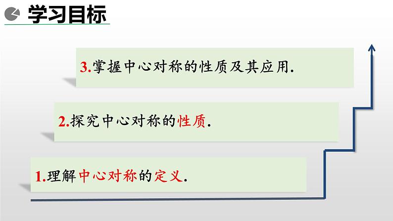 人教版 数学九年级上册23.2.1 中心对称 课件第2页