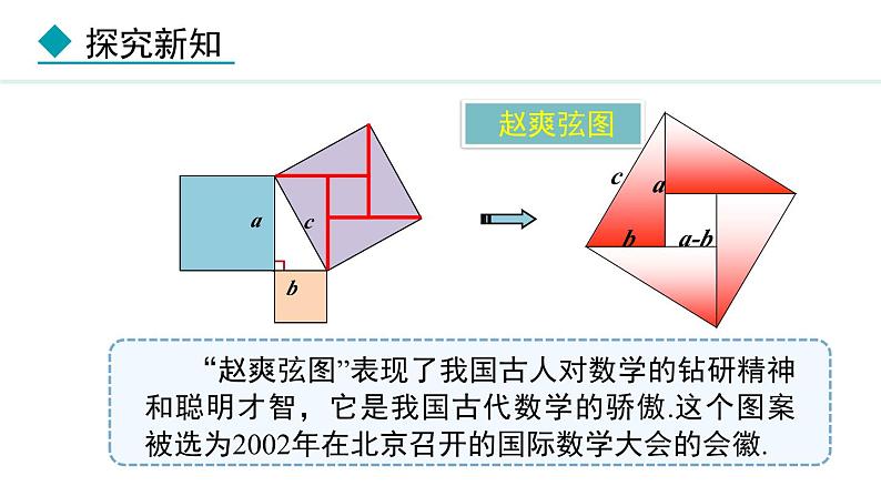 北师大版八年级数学上册1.1.1探索勾股定理第二课时课件第8页