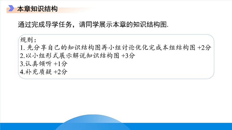 七年级上册数学冀教版（2024）第四章 整式的加减  章综合复习课件第2页