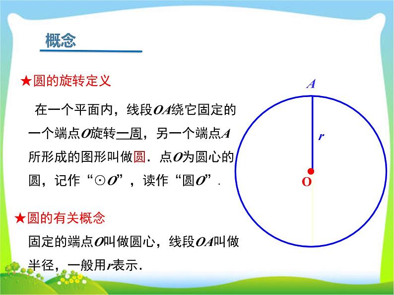 人教版九年级数学上册 24.1.1  圆课件第2页