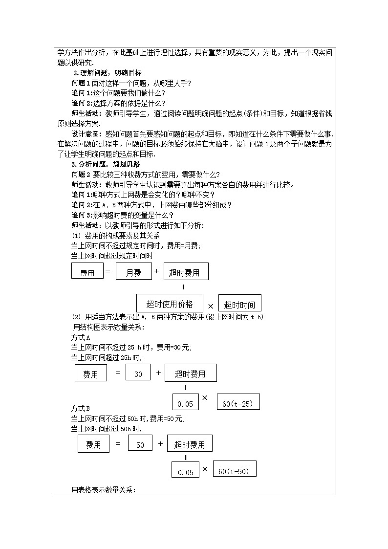 人教版数学八年级下册19.3课题学习 选择方案（第一课时）教学设计（表格式）第2页