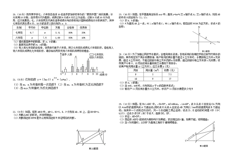 人教版数学八年级下册 期末检测卷 （含答案）第2页