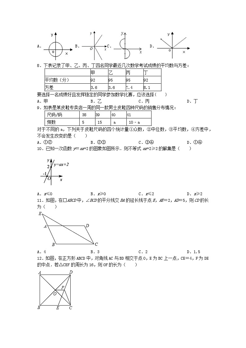 人教版数学八年级下册 期末模拟测试卷（含答案）第2页