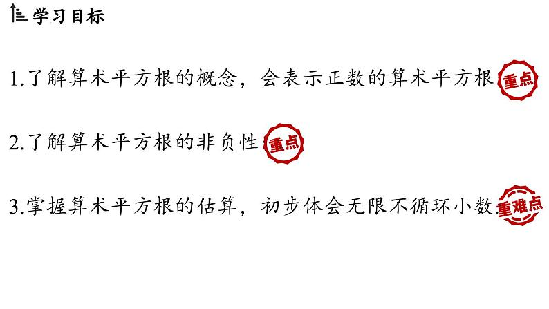 8.1 平方根课时2（课件）人教版（2024）数学七年级下册第2页