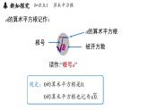 8.1 平方根课时2（课件）人教版（2024）数学七年级下册