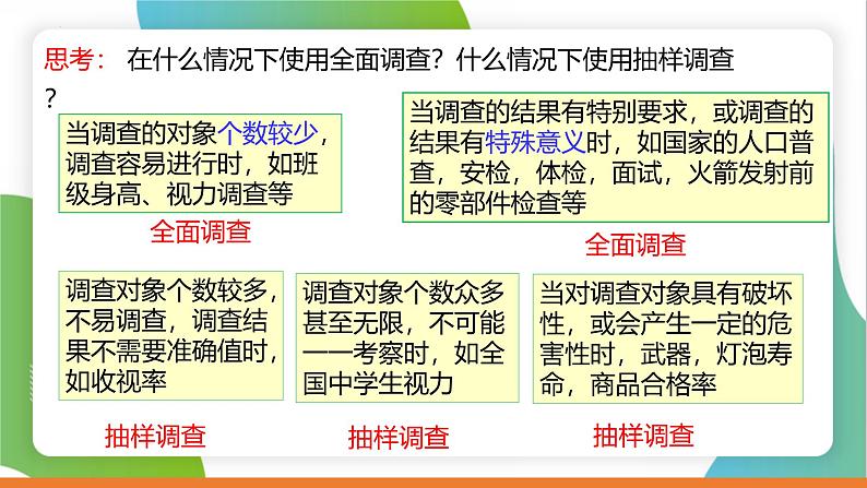 12.1  第2课时 抽样调查 （课件）人教版（2024）数学七年级下册第7页