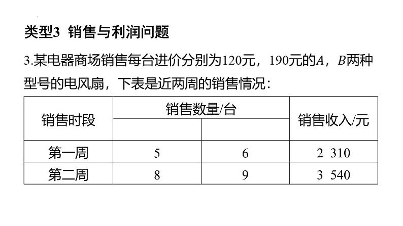 专题复习9 利用二元一次方程（组）解决生活中实际问题（课件）人教版（2024）数学七年级下册第7页