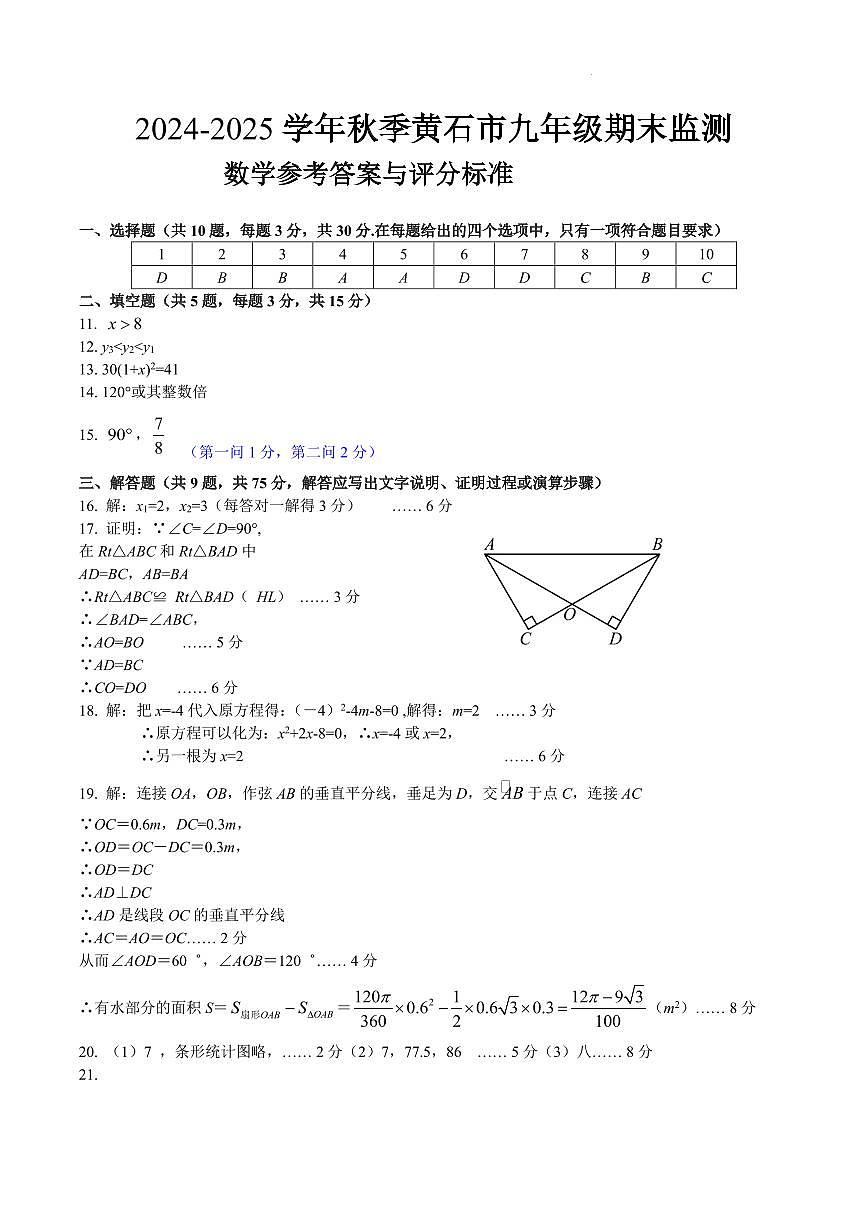 2025年湖北省黄石市中考一模数学答案第1页