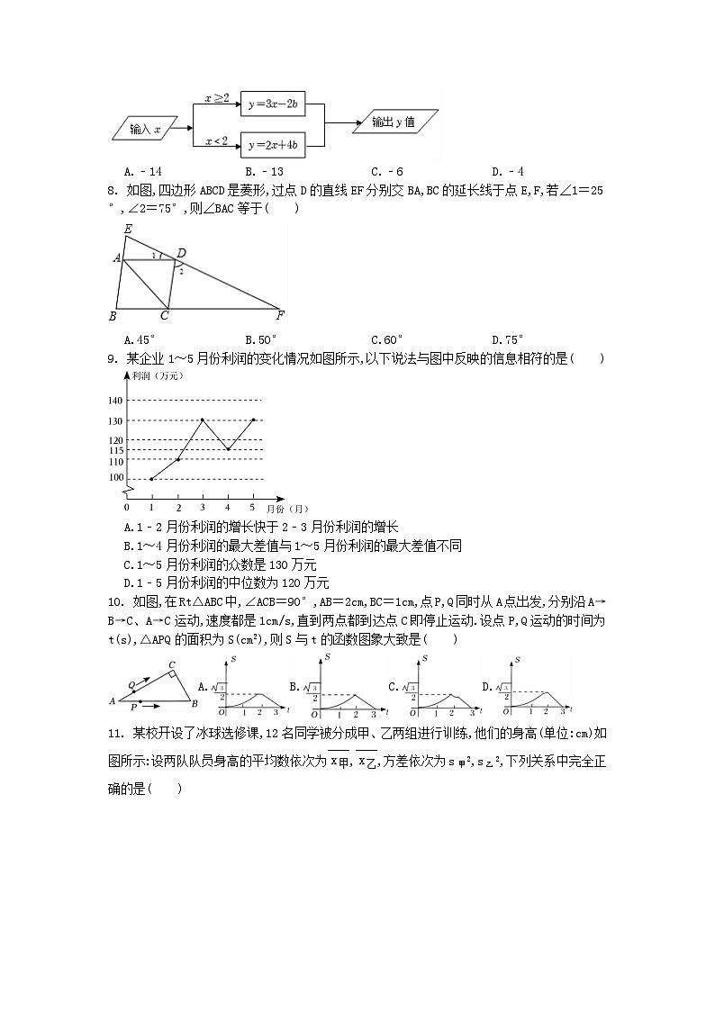 人教版八年级数学下册  期末复习与巩固试卷第2页