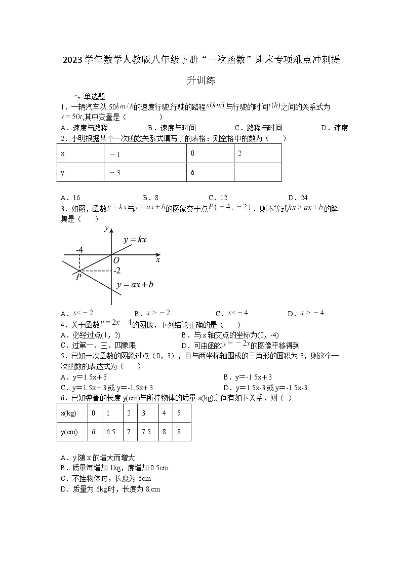 人教版数学八年级下册第19章一次函数期末专项难点冲刺提升训练第1页