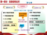 七年级数学下册（沪科版2024）-【新教材解读】义务教育教材内容解读课件