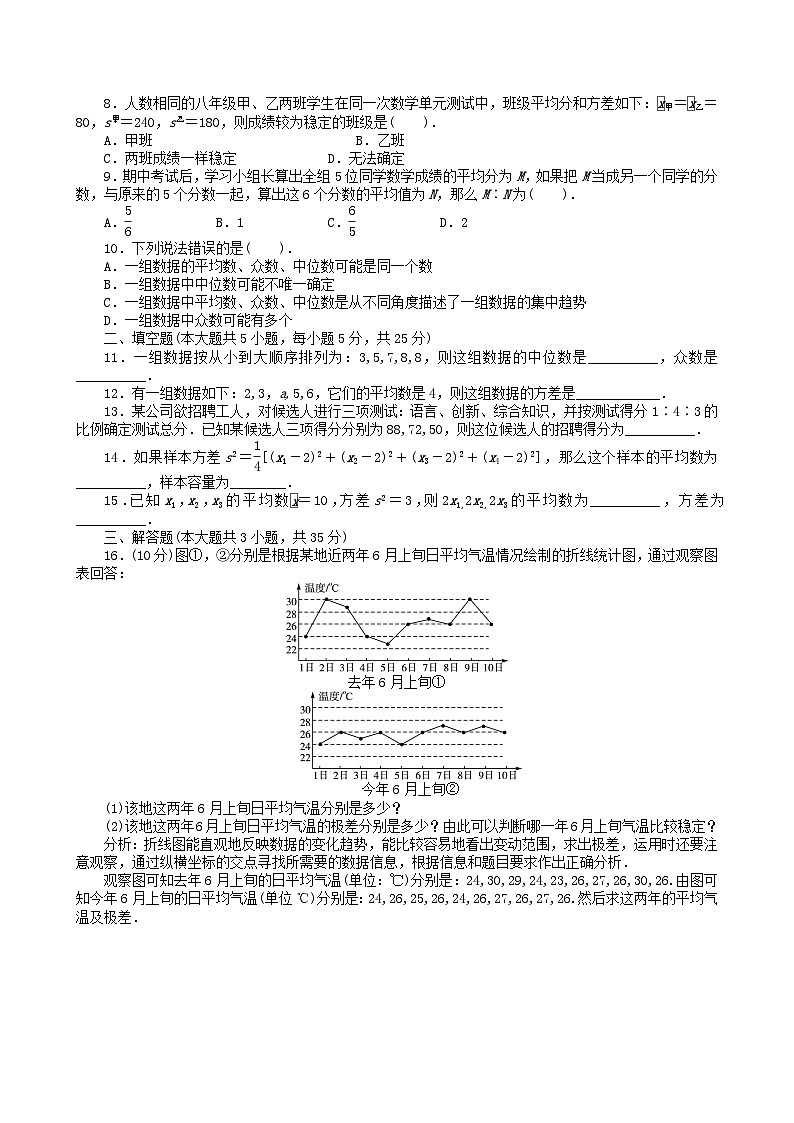 青岛版第4章《数据分析》单元测试4-2024-2025学年青岛版八年级上册数学试题第2页