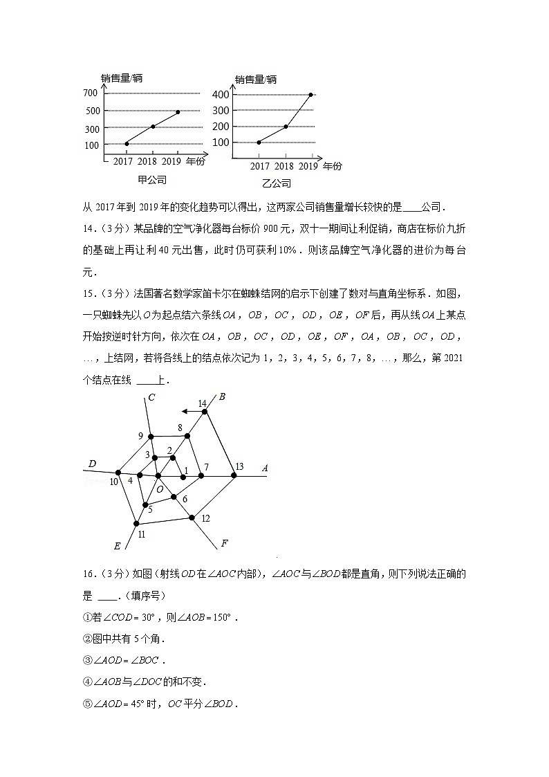 2022-2023学年山东省青岛市崂山区育才学校七年级（上）期末数学试卷第3页