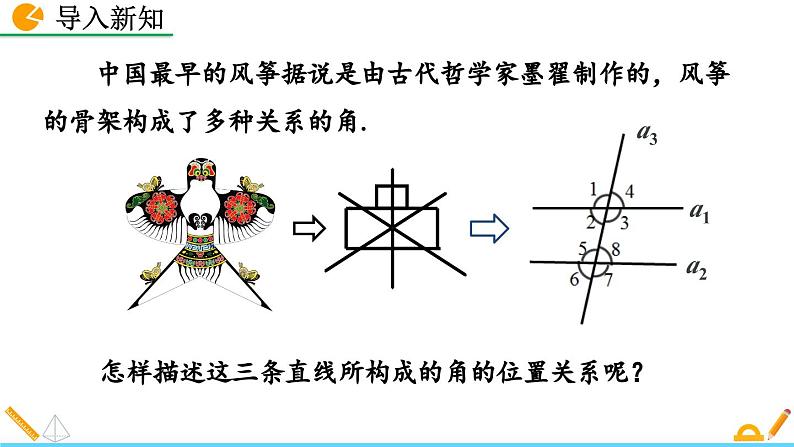 人教版（2024）七年级数学（下）课件 7.1.3 两条直线被第三条直线所截第2页