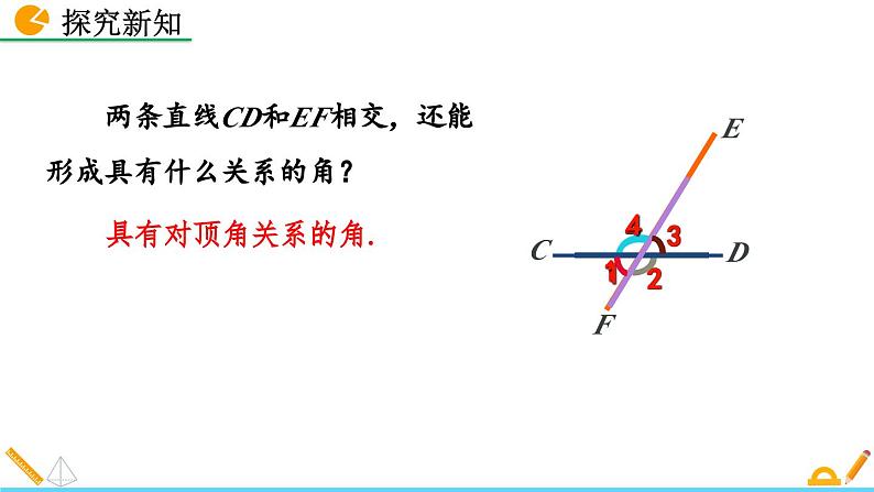 人教版（2024）七年级数学（下）课件 7.1.3 两条直线被第三条直线所截第5页