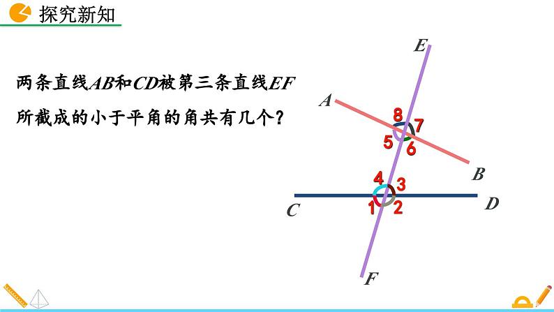 人教版（2024）七年级数学（下）课件 7.1.3 两条直线被第三条直线所截第6页