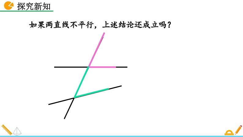 人教版（2024）七年级数学（下）课件 7.2.3 平行线的性质（第1课时）第7页