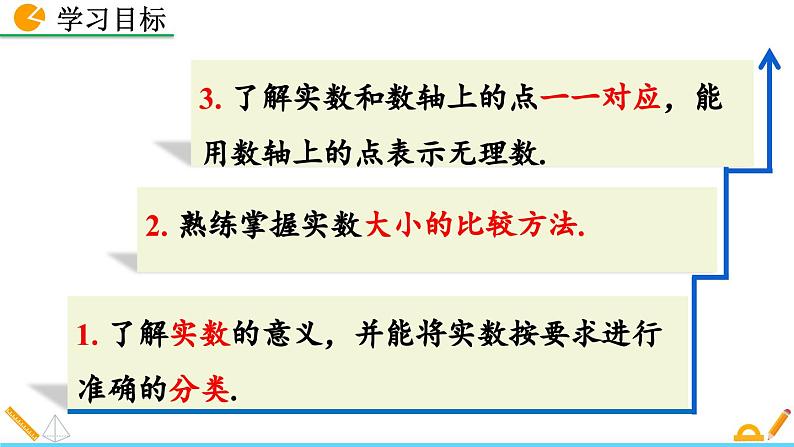人教版（2024）七年级数学（下）课件 8.3 实数及其简单运算（第1课时）第5页