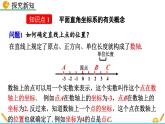 人教版（2024）七年级数学（下）课件 9.1.1  平面直角坐标系的概念