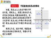 人教版（2024）七年级数学（下）课件 9.2.2 用坐标表示平移