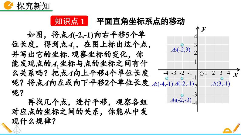 人教版（2024）七年级数学（下）课件 9.2.2 用坐标表示平移第4页