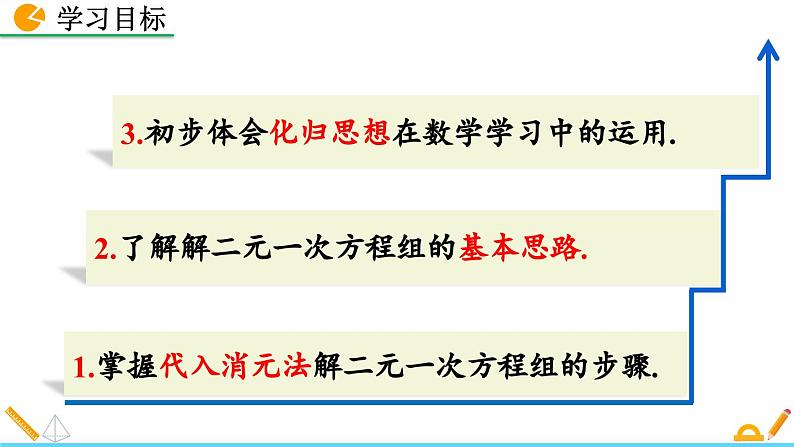 人教版（2024）七年级数学（下）课件 10.2.1 代入消元法第4页