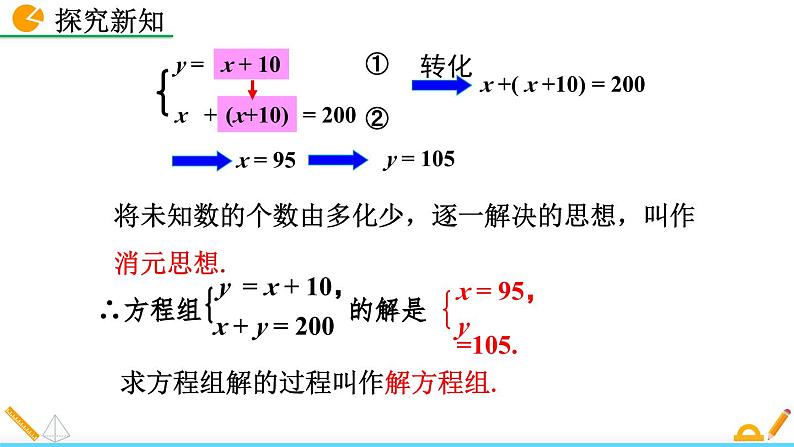 人教版（2024）七年级数学（下）课件 10.2.1 代入消元法第7页