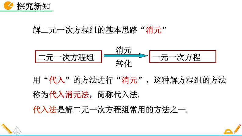 人教版（2024）七年级数学（下）课件 10.2.1 代入消元法第8页