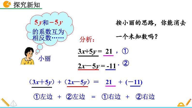 人教版（2024）七年级数学（下）课件 10.2.2 加减消元法第7页