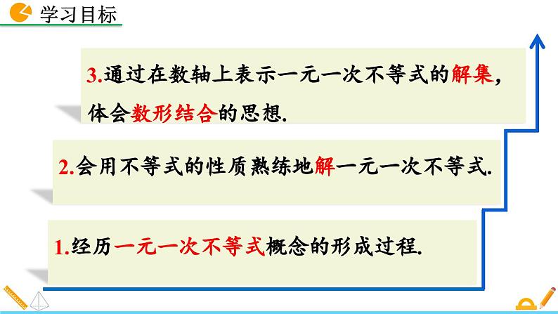 人教版（2024）七年级数学（下）课件 11.2 一元一次不等式（第1课时）第3页