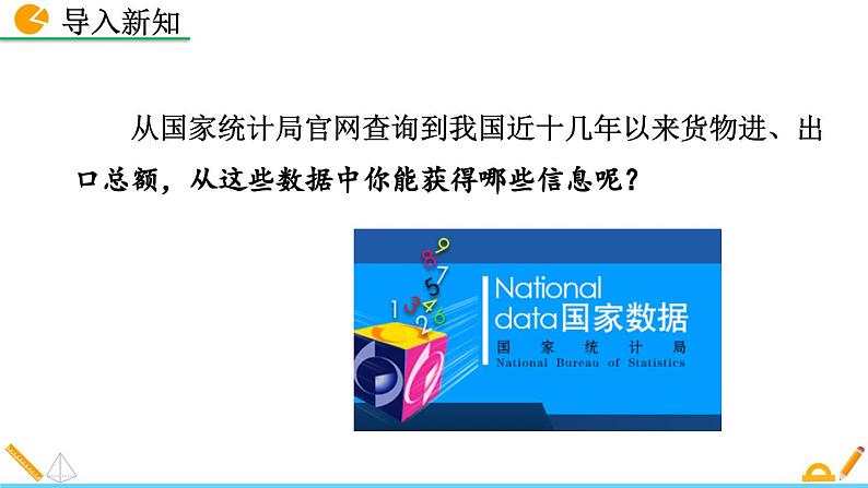 人教版（2024）七年级数学（下）课件 12.2.1 扇形图、条形图和折线图第2页