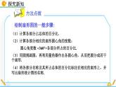 人教版（2024）七年级数学（下）课件 12.2.1 扇形图、条形图和折线图