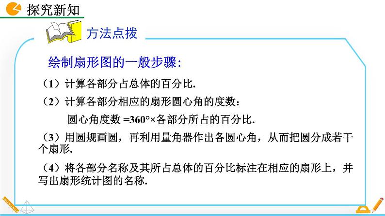 人教版（2024）七年级数学（下）课件 12.2.1 扇形图、条形图和折线图第5页