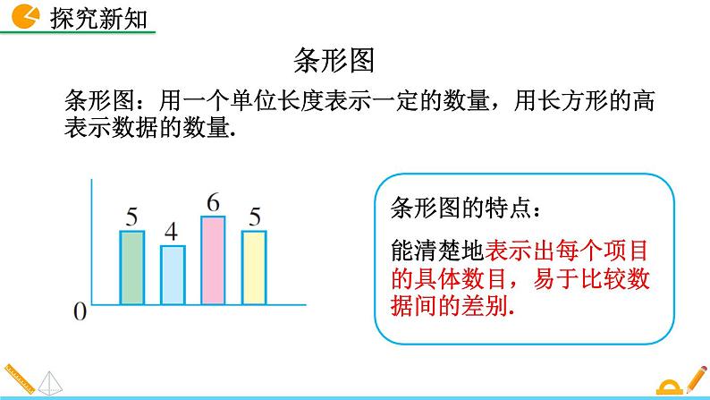 人教版（2024）七年级数学（下）课件 12.2.1 扇形图、条形图和折线图第6页