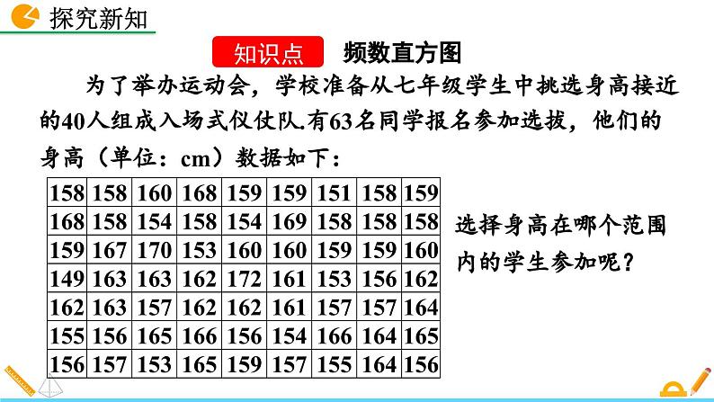 人教版（2024）七年级数学（下）课件 12.2.2 直方图第4页