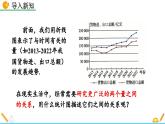 人教版（2024）七年级数学（下）课件 12.2.3 趋势图