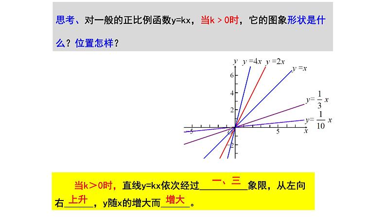 人教版八年级下册数学课件：19.2.1正比例函数第8页