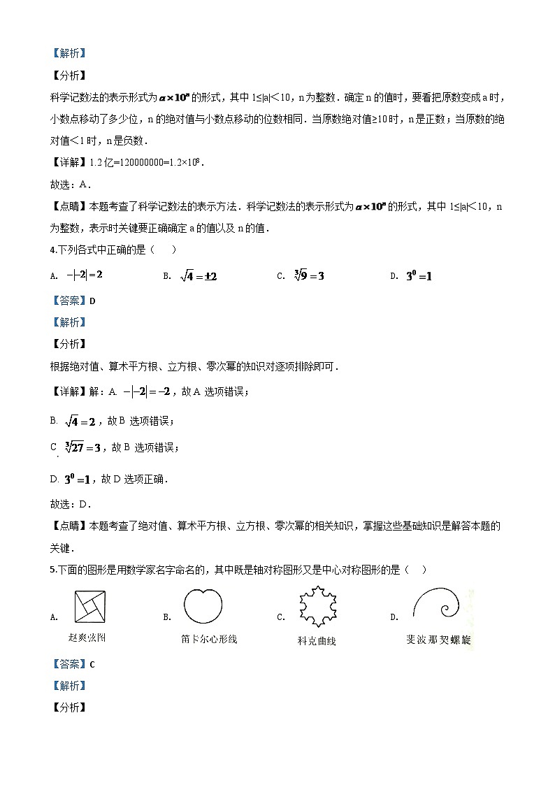 湖南省衡阳市2024年中考模拟数学试题（解析版）第2页