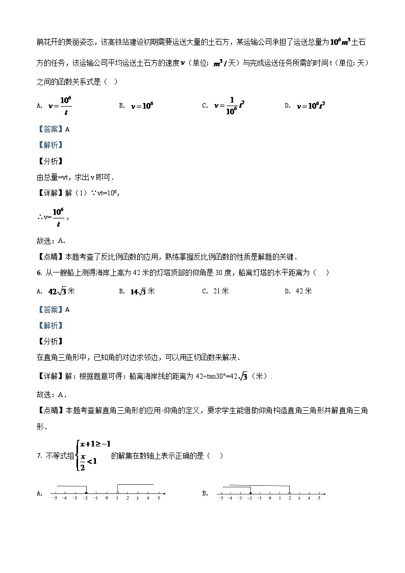 湖南长沙市2024年中考模拟数学试题（解析版）第3页
