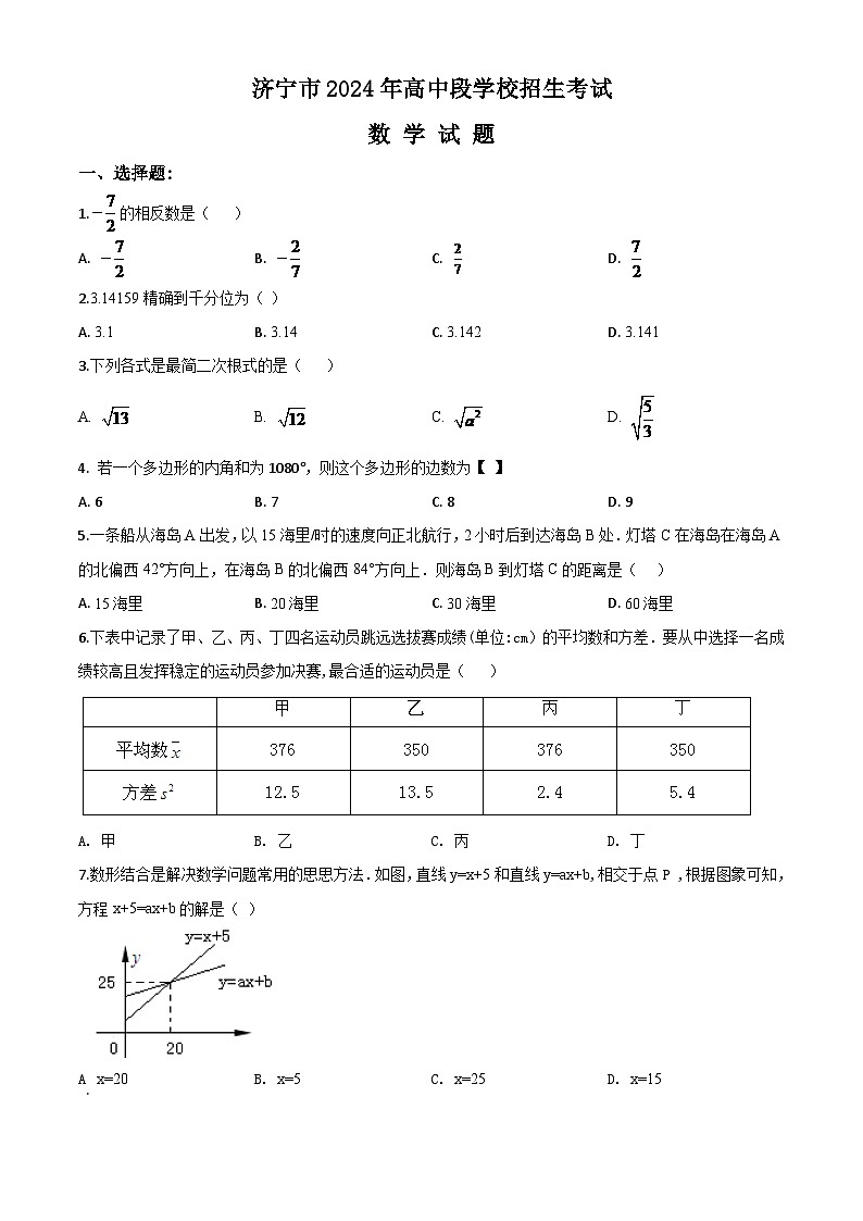 山东省济宁市2024年中考模拟数学试题（原卷版）第1页