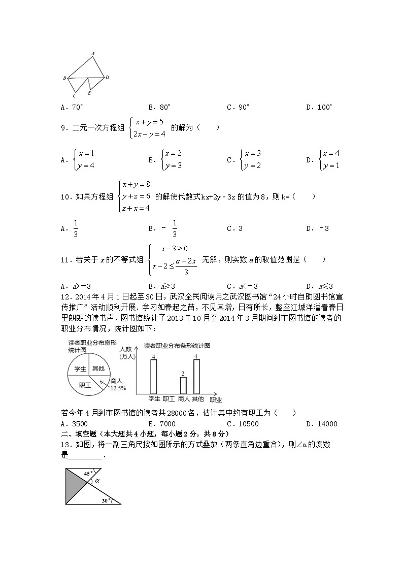 人教版数学七年级下册期末综合检测卷  (1)第2页