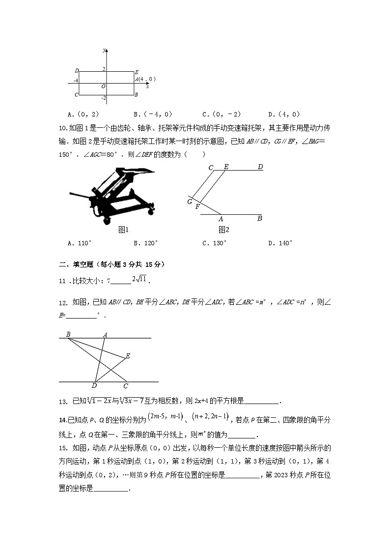 人教版数学七年级下册期中考卷第2页